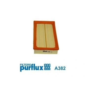 Imagem de PURFLUX A382 Filtro de ar 46 156 287 Cartucho filtrante FORD: KA Hatchback