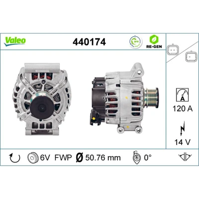 Imagem de VALEO 440174 Alternador 14V 120A PEUGEOT: 308 SW 2, 508 I SW, 5008 I, CITROËN: C3 II, C4 Grand Picasso C5 III Carrinha, MINI: Hatchback