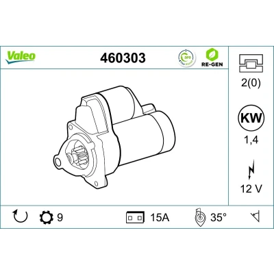 Imagem de Motor de arranque VALEO 460303