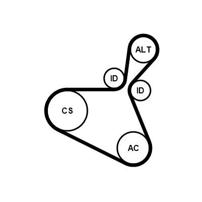 Imagem de CONTITECH 6PK1179 EXTRA K1 Jogo de correias trapezoidais estriadas FORD: FIESTA 7