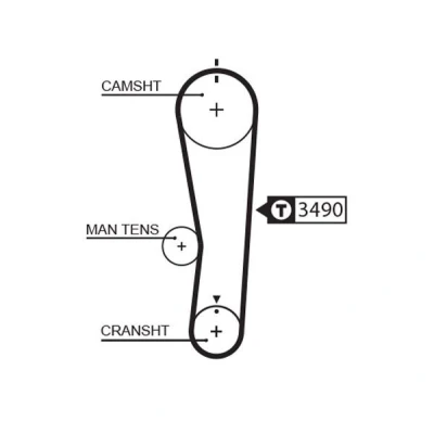 Imagem de GATES FleetRunner Micro V Stretch Fit 5637XS Correia de Distribuição