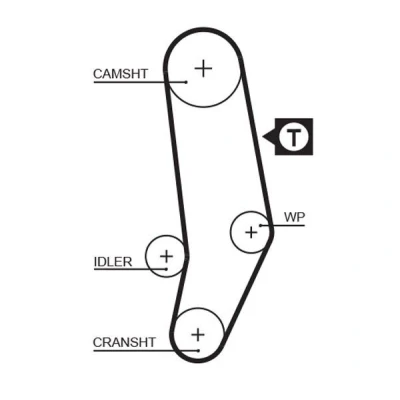 Imagem de GATES FleetRunner Micro V Stretch Fit 5035 Correia de Distribuição 119 1133 25 HNBR (borracha acrilonitrilo butadieno hidrogenado)