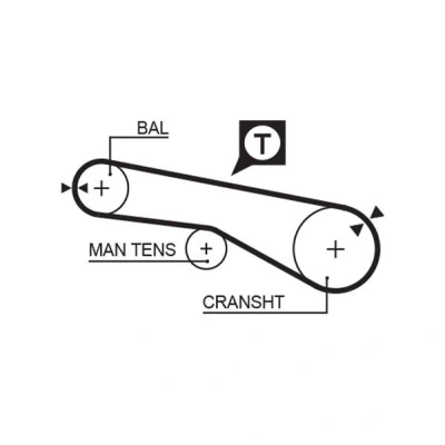 Imagem de GATES FleetRunner Micro V Stretch Fit 5257XS Correia de Distribuição MITSUBISHI: L400 / Space Gear Minibus, PAJERO 2, L200 Strakar IV Pick up