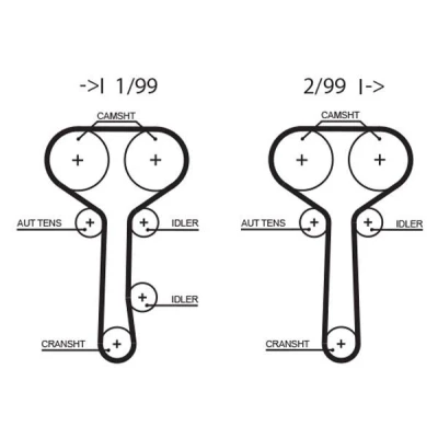 Imagem de GATES T294RB Correia de Distribuição 129 1229mm 25mm FORD: Focus Mk1 Carrinha, Hatchback
