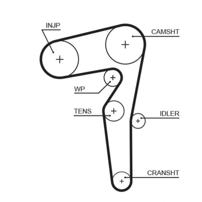 Imagem de GATES FleetRunner Micro V Stretch Fit 5646XS Correia de Distribuição ALFA ROMEO: Giulietta Hatchback, FIAT: BRAVO 2, Punto Evo Hatchback