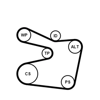 Imagem de CONTITECH CT891K1 Jogo de correias dentadas 141