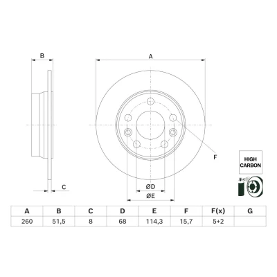 Imagem de BOSCH Disco de travão RENAULT: Megane 4, Captur II 260mm 8mm 5 114,3mm cheio revestido alto carbono 0 986 479 H61 440A06575R