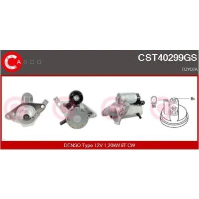 Imagem de CASCO CRS71023AS Resistência, ventilador do habitáculo RENAULT: GRAND SCENIC 2