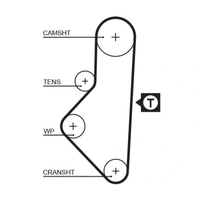 Imagem de GATES FleetRunner Micro V Stretch Fit 5050XS Correia de Distribuição PEUGEOT: 205 Cabrio, CITROËN: ZX Hatchback