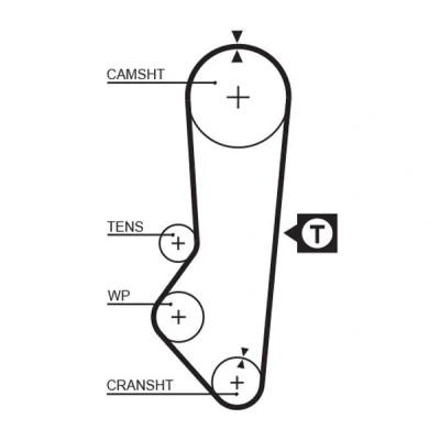 Imagem de GATES FleetRunner Micro V Stretch Fit 5357XS Correia de Distribuição FORD: Escort 5, FIESTA 3, Sierra Mk2 Hatchback