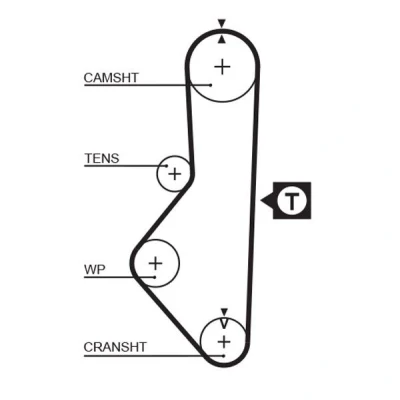 Imagem de GATES FleetRunner Micro V Stretch Fit 5128 Correia de Distribuição 109 1038 19 Policloropreno (neopreno) MAZDA: 626 II Hatchback