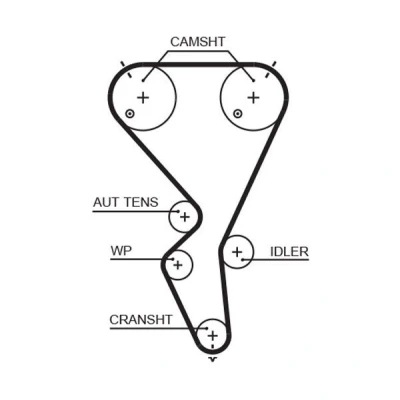 Imagem de GATES FleetRunner Micro V Stretch Fit 5615XS Correia de Distribuição PEUGEOT: 206 Hatchback, 307 Carrinha, 207 CITROËN: C3 I Hatchback