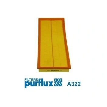 Imagem de PURFLUX A322 Filtro de ar 41 166 397 Cartucho filtrante BMW: 3 Touring, Sedan, Compact