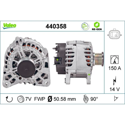 Imagem de VALEO 440358 Alternador 14V 150A RENAULT: MASTER 3 Kasten, MEGANE 3, Kangoo II Express, DACIA: Lodgy, Duster SUV
