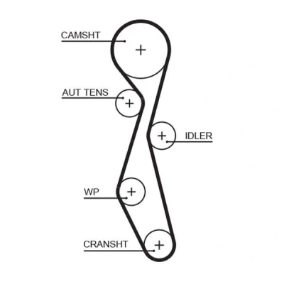 Imagem de GATES FleetRunner Micro V Stretch Fit 5633XS Correia de Distribuição PEUGEOT: 508 I SW, 807, CITROËN: C5 3, II Hatchback