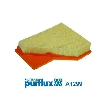 Imagem de PURFLUX A1299 Filtro de ar 46 165 219 Cartucho filtrante MINI: Hatchback, Cabrio