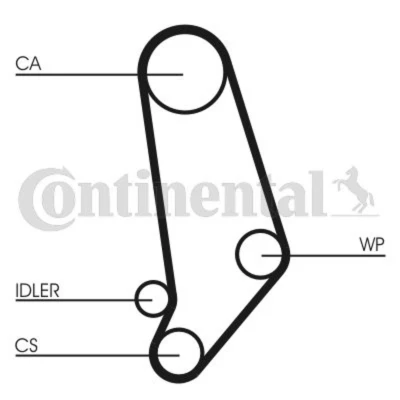 Imagem de CONTITECH CT539WP1 Bomba de Água + Kit Correia Distribuição 142 AUDI: 80 B3