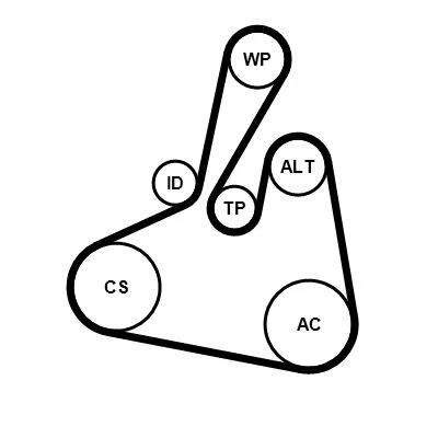 Imagem de CONTITECH 6PK1502 EXTRA K1 Jogo de correias trapezoidais estriadas FORD: Transit Connect V408 Van, FIESTA 6, 6 Van