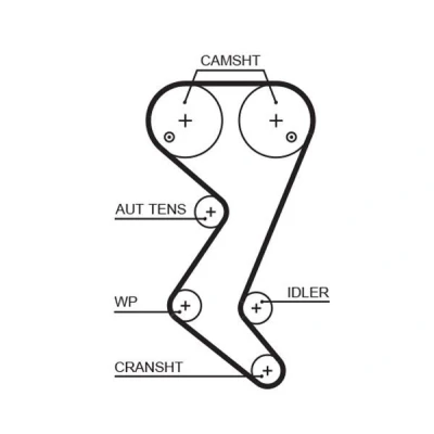 Imagem de GATES FleetRunner Micro V Stretch Fit 5608XS Correia de Distribuição PEUGEOT: 206 Hatchback, 807, 307 Carrinha, CITROËN: C4 I Hatchback