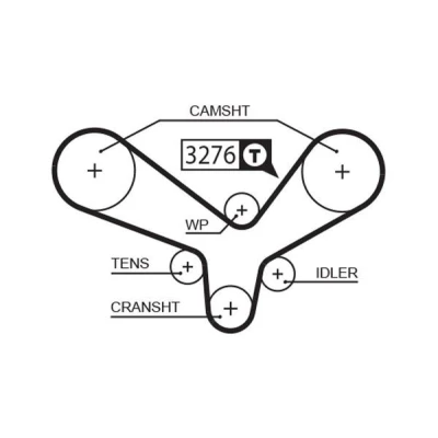 Imagem de GATES FleetRunner Micro V Stretch Fit 5344XS Correia de Distribuição AUDI: A4 B5 Avant, Coupe B3, Sedan