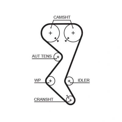 Imagem de GATES FleetRunner Micro V Stretch Fit 5528XS Correia de Distribuição PEUGEOT: 206 Hatchback, 807, 307 Carrinha, CITROËN: C5 I Hatchback