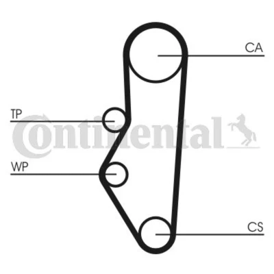 Imagem de CONTITECH CT525K1 Jogo de correias dentadas 113 PEUGEOT: 205 Cabrio, II Hatchback