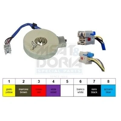 Imagem de Sensor de ângulo MEAT &amp; DORIA 93054