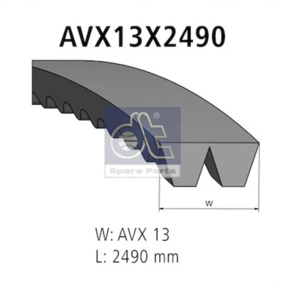 Imagem de Correia trapezoidal DT SPARE PARTS 2.15389