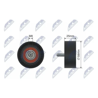 Imagem de NTY RNK ME 035 Polia de desvio/de guia, correia trapezoidal 58mm MERCEDES BENZ: Classe B
